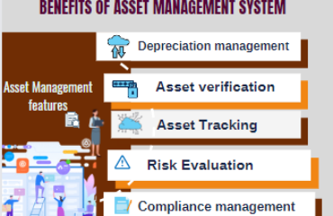 IT Asset Management software solutions