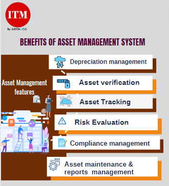 Best IT Asset Management software solutions